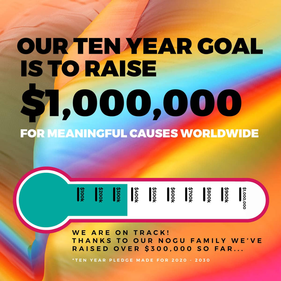 GIFTS THAT KEEP ON GIVING - NOGU.studio