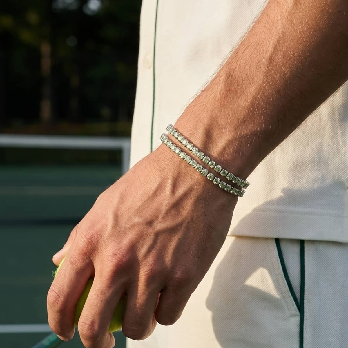 Product detail view