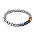 Chakra | Silber | Edelstein-Ausdrucksarmband