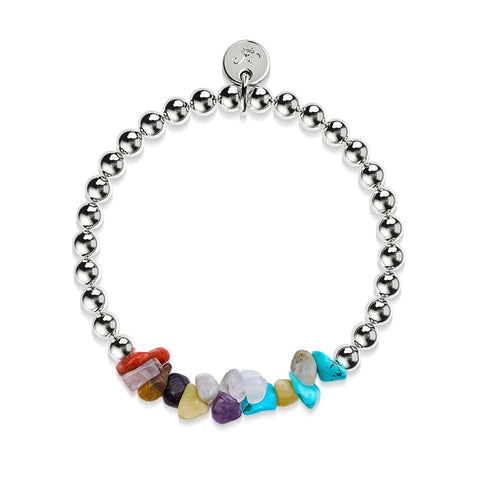 Ocean Pebbles | 4-teiliges Geschenkset